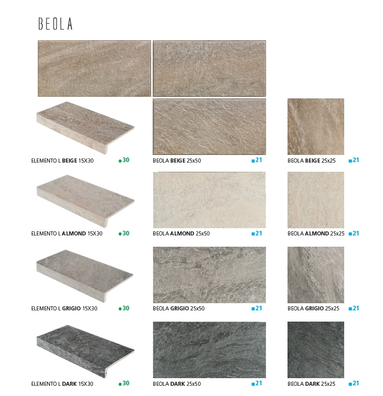 Beola-serie